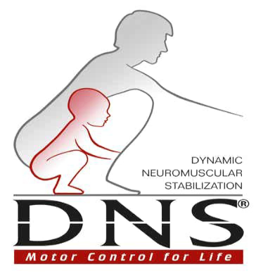 Dynamic Neuromuscular Stabilization